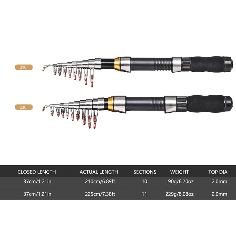 BRAVMAK 2.1/2.3 mTelescopique  - Fishing Line Box avis et prix